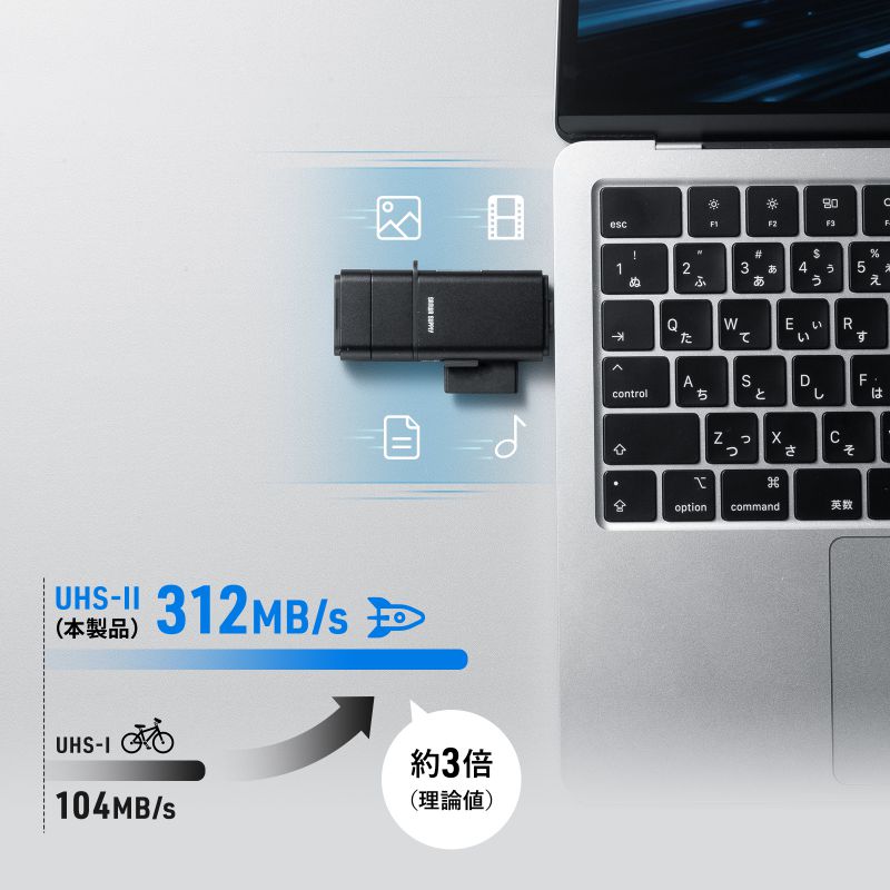 �J�[�h���[�_�[ USB A & USB-C �ڑ� SD microSD �J�[�h UHS-II �Ή� USB3.0 5Gbps 2-in-1 ���^ �y�� ���� �u���b�N