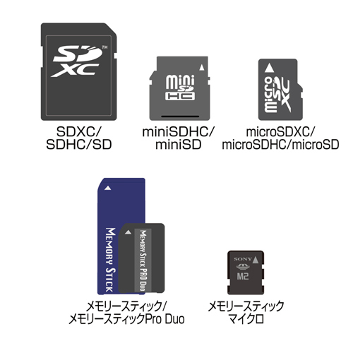 USBzXgP[u(AndroidΉJ[h[_[t) ADR-AML16BK