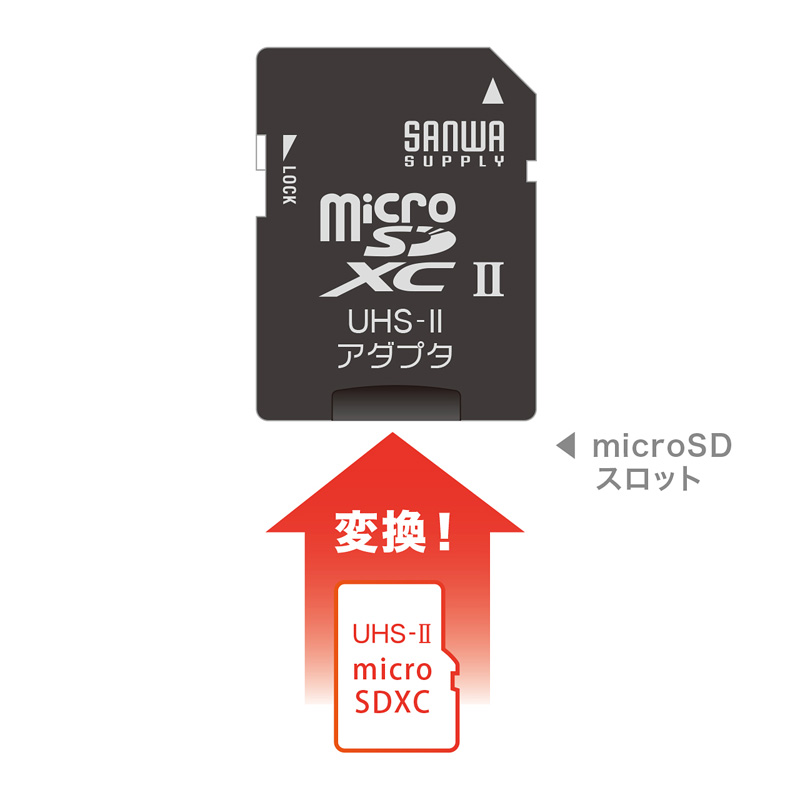 microSDJ[hϊA_v^[ UHS-IIΉ ADR-MICROUH2