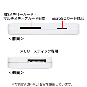 y킯݌ɏz USB2.0 J[h[_[C^[i44in1Eu[j ADR-ML12BL