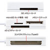 USB}`J[h[_[ SD microSD CF MS xDΉ USB2.0 USB Aڑ ADR-ML15W