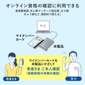 非接触型ICカードリーダライタ 電子車検証 HPKIカード 電子処方箋 