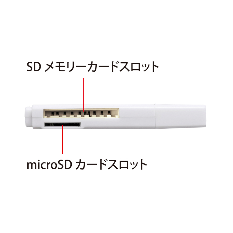 USB2.0J[h[_[imicroSDXC/SDXCΉEzCgj ADR-MSDU2W