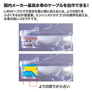 RJ-45コネクタ（単線用・10個入り）