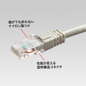 （新品）ツメの折れない RJ45 LANコネクター 100個入り ETPCRJ45ET100 ツメの折れない RJ45 LANコネクター カテゴリー5e