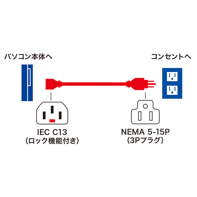 抜け防止ロック式電源コード(1m・ブルー) APW12-515C13LK01BL