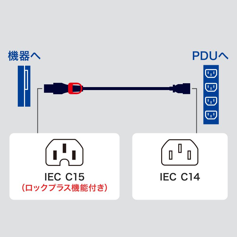 サンワダイレクト本店 サンワサプライ【オフィス・PC周辺通販】