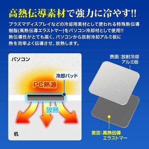 冷却パッド 激冷 2枚組 43mm 角型 iPad&タブレットPC対応 シルバー