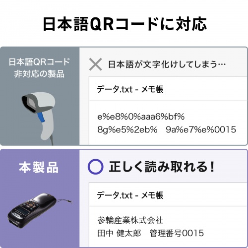 �o�[�R�[�h���[�_�[ ���� Bluetooth �L�� 1����/2���� ���{��QR�Ή� �t���t�� �ƍ��@�\���� ���i�p �|�J���P