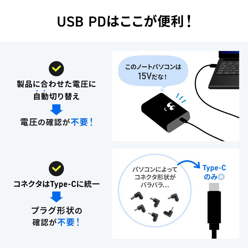 USB PDΉoCobe[ 19800mAh PD60W Type-C~1 USB A~1 m[gp\R ^ubg X}[gtH @ o ^ PSEKi BTL-RDC37