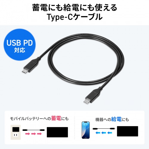 USB PDΉoCobe[ 19800mAh PD60W Type-C~1 USB A~1 m[gp\R ^ubg X}[gtH @ o ^ PSEKi BTL-RDC37