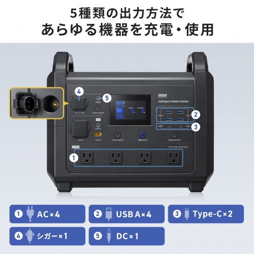 サンワダイレクト本店 サンワサプライ【オフィス・PC周辺通販】