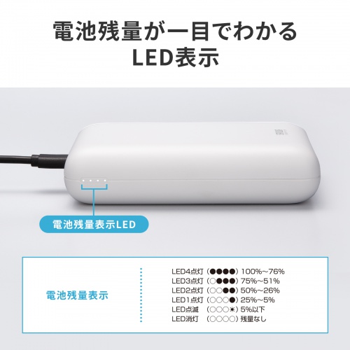 サンワダイレクト本店 サンワサプライ【オフィス・PC周辺通販】