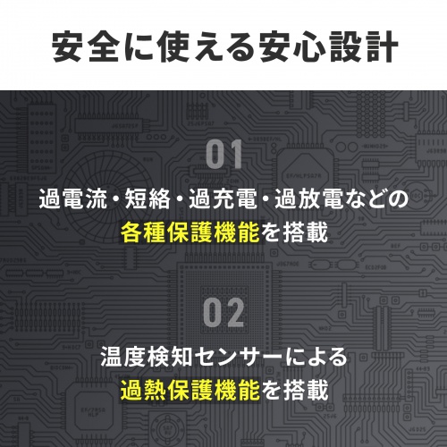 oCobe[ X}zobe[ 10000mAh C~1 A~1 iPhone iPad Android PSEF؍ς ^ s@݉\