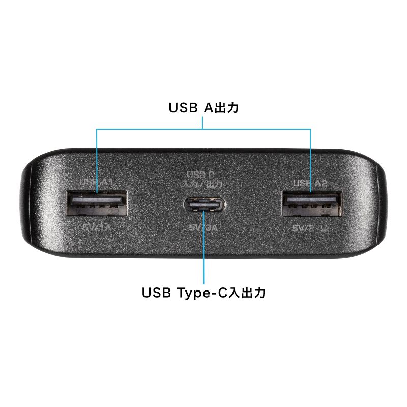 oCobe[ X}zobe[ e 20000mAh C~1 A~1 iPhone iPad Android PSEF؍ς ^ s@݉\