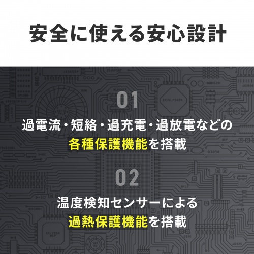 oCobe[ X}zobe[ e 20000mAh C~1 A~1 iPhone iPad Android PSEF؍ς ^ s@݉\