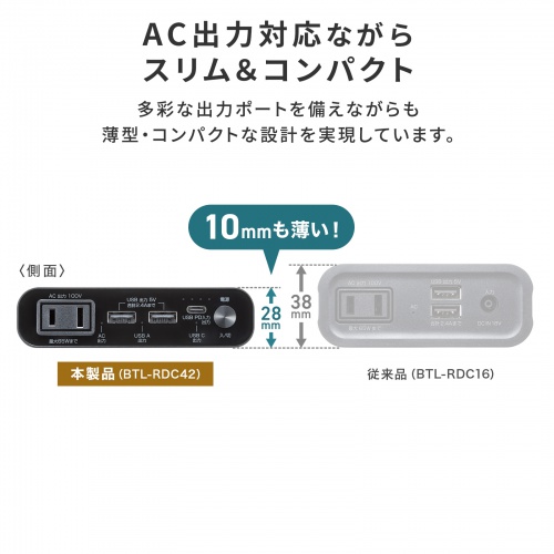 ���o�C���o�b�e���[ AC�o�͑Ή� ��e�� 20000mAh 72Wh AC65W PD45W �m�[�g�p�\�R�� �R���Z���g USB�[�d ��s�@�������݉� ���s �|�^�d �|�[�^�u���d��