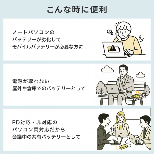 ���o�C���o�b�e���[ AC�o�͑Ή� ��e�� 20000mAh 72Wh AC65W PD45W �m�[�g�p�\�R�� �R���Z���g USB�[�d ��s�@�������݉� ���s �|�^�d �|�[�^�u���d��