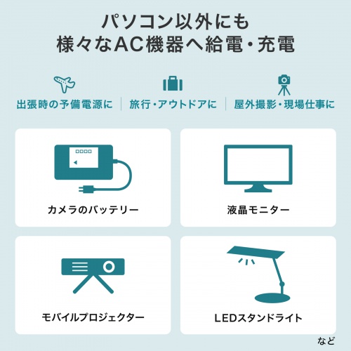 ���o�C���o�b�e���[ AC�o�͑Ή� ��e�� 20000mAh 72Wh AC65W PD45W �m�[�g�p�\�R�� �R���Z���g USB�[�d ��s�@�������݉� ���s �|�^�d �|�[�^�u���d��