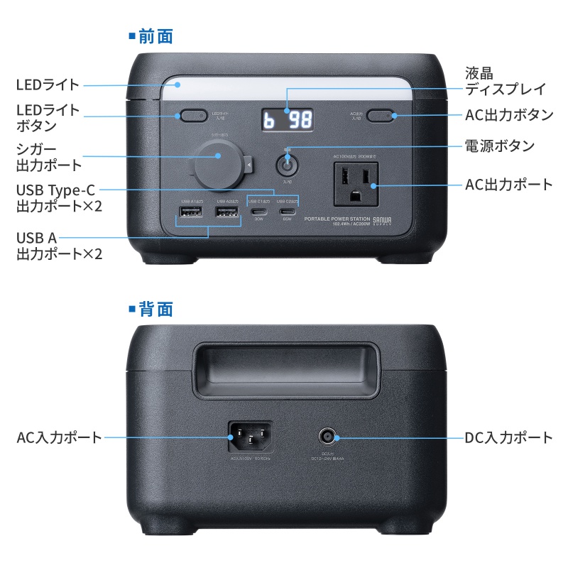 サンワダイレクト本店 サンワサプライ【オフィス・PC周辺通販】