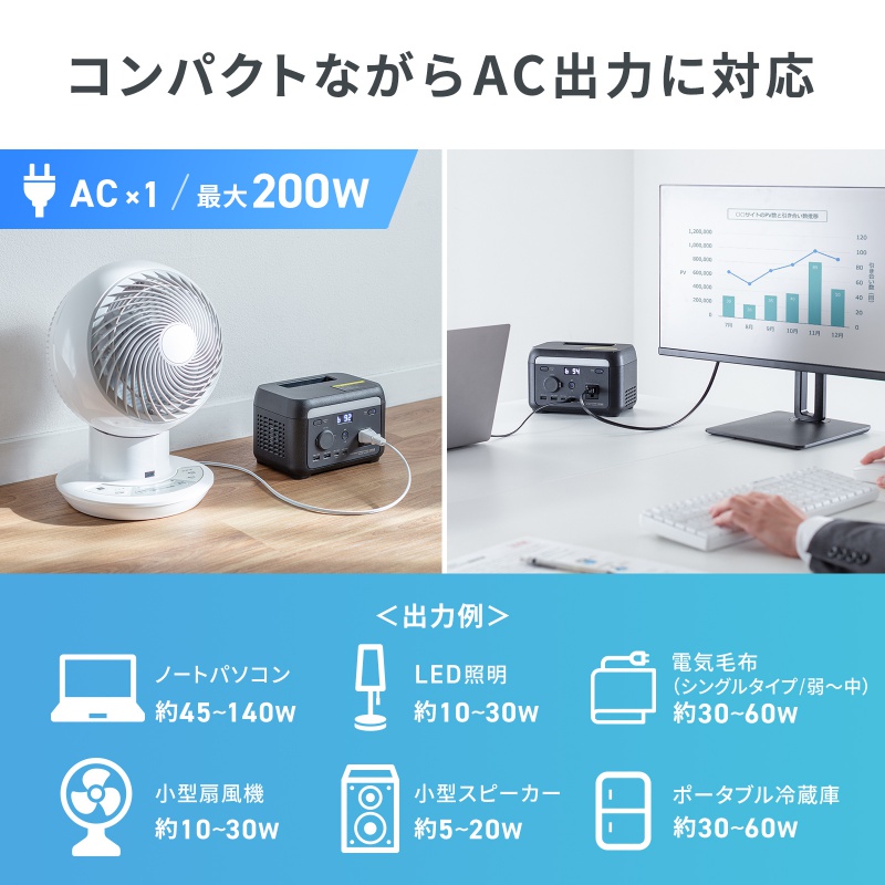 サンワダイレクト本店 サンワサプライ【オフィス・PC周辺通販】