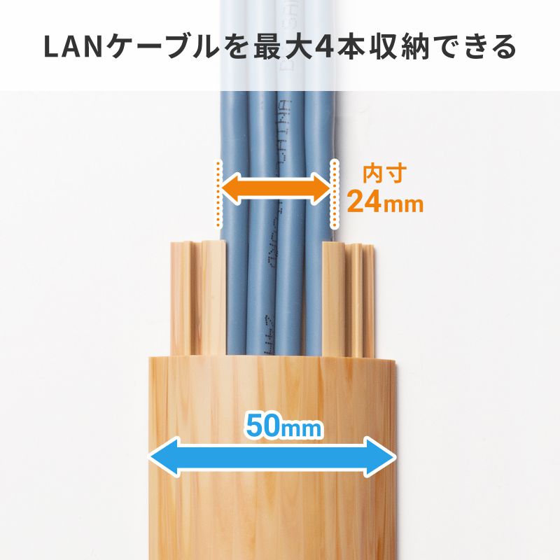 ���p�P�[�u�����[���i��50mm�E����1m�E�i�`�������ؖځj