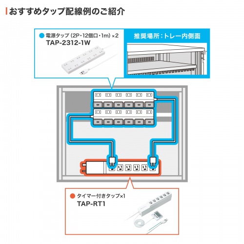 �^�u���b�g�ۊǌ� ���[�� ���[�{�b�N�X 21����[ �w�Z��I�t�B�X�ňꊇ�Ǘ� �X�^�b�L���O���\ ���t��