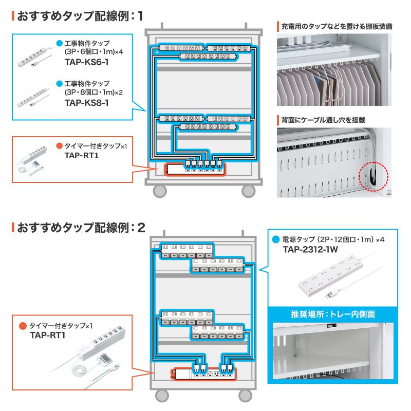 サンワダイレクト本店 サンワサプライ【オフィス・PC周辺通販】