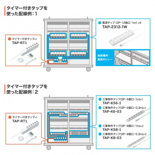 �^�u���b�g�ۊǌ� ���[�� ���[�{�b�N�X 44����[ �w�Z��I�t�B�X�ňꊇ�Ǘ� �L���X�^�[�t��