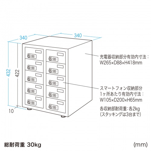 サンワダイレクト本店 サンワサプライ【オフィス・PC周辺通販】