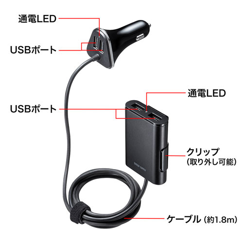 㕔Ȃɓ͂ J[`[W[ USB A~4 v9.6Ao12V/24VԑΉ CAR-CHR75U