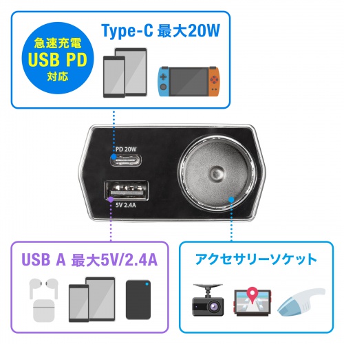 ソケット付き車載充電器（USB PD20W Type-C+USB A） CAR-CHR81CPD