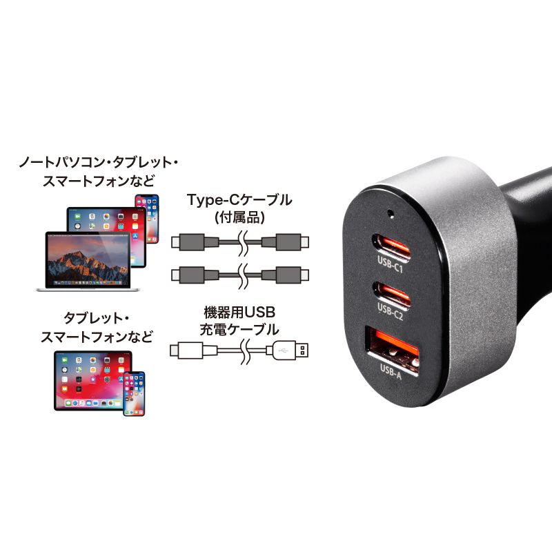 J[`[W[ PDΉ ő67W Type-C~3 USB-A~1 12V/24VԑΉ X}z ^ubg m[gp\R CAR-CHR83CPD