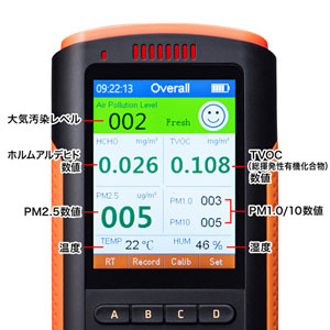 Amazon.co.jp: 空気測定器 空気品質検出器、PM2.5、ヘイズ粒子
