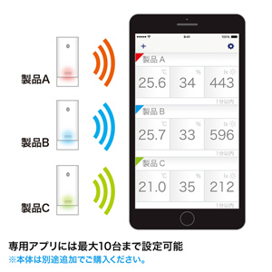 Bluetooth温湿度計＆照度計 CHE-TPHU5