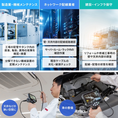 �t�@�C�o�[�X�R�[�v �H�Ɨp�������J���� IP67 8mm �h���J���� �X�l�[�N�J���� �{�A�X�R�[�v  5�C���`���j�^�[ 1m�P�[�u�� LED����