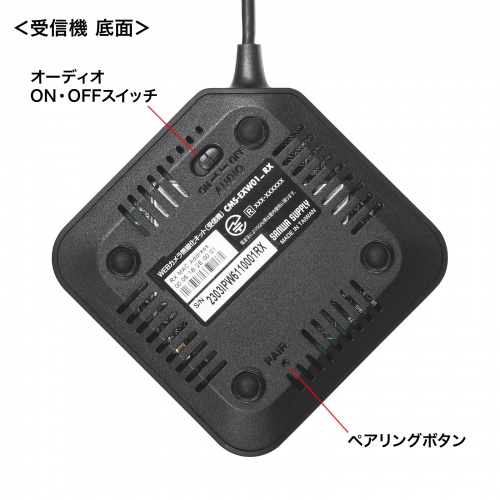 WEBカメラ無線化キット ペリフェラル カメラ ワイヤレス化 5GHz オンライン 2WAY USB A TypeC コネクタ コンパクトサイズ  CMS-EXW01
