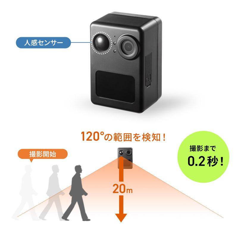 サンワダイレクト本店 サンワサプライ【オフィス・PC周辺通販】