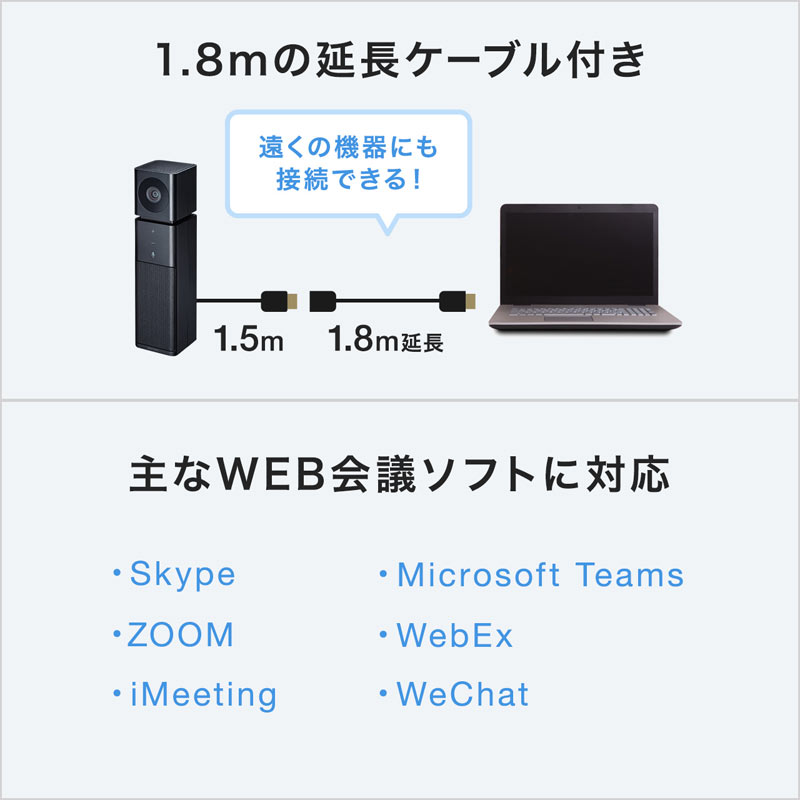 WEBカメラ マイク スピーカー内蔵 スピーカーフォン 200万画素 全指向性 USB WEB会議 Skype zoom Teams CMS-V47BK