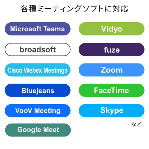 WEBカメラ 広角　180度 ワイド 高画質 500万画素 マイク内蔵 WEB会議 Zoom Microsoft Teams Skype