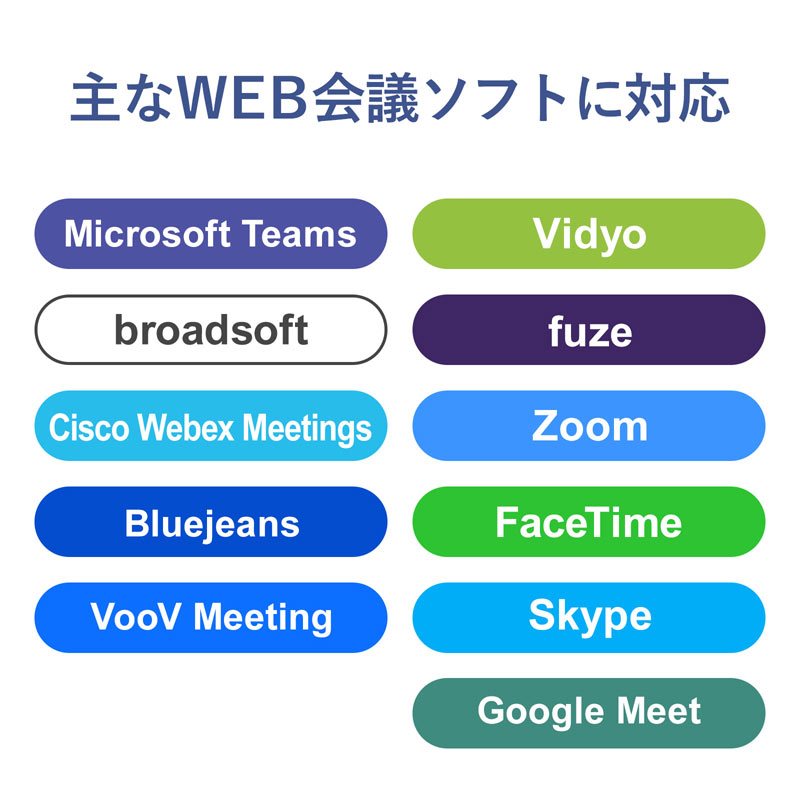 WEBcJ Lp rfIcJ ǔ }CN tHDΉ Rt O[ Zoom Skype Microsoft Teams Webex CMS-V62GM