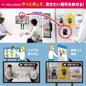 WEBカメラ ワイヤレス 無線接続 2.4GHz ドライバー不要 Zoom Microsoft