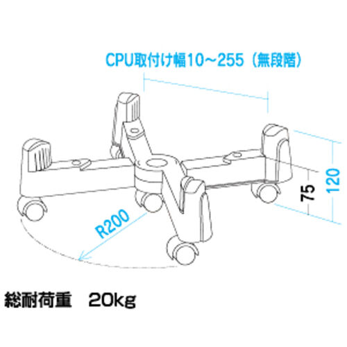 CPUX^h CP-031