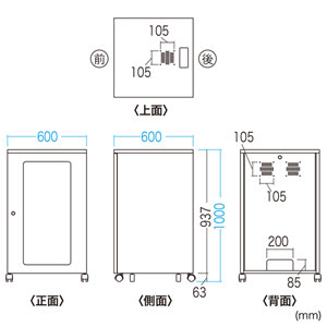 19インチマウントボックス（H1000・19U） CP-103 |サンワダイレクト