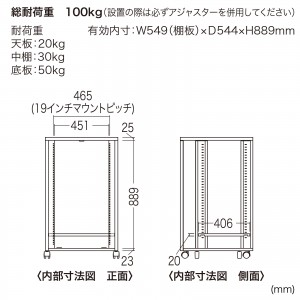 19インチマウントボックス（H1000・19U） CP-103 |サンワダイレクト