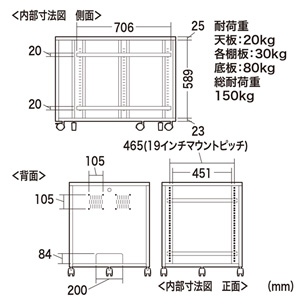 Corona コロナサーフボード型 ディスプレイ X68000Z2 ｜Z SUPER／Z XVI 専用モニターをお届けしたい！(By
