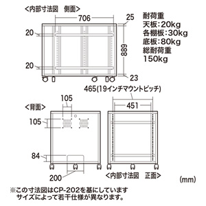 19インチマウントボックス(高さ1000mm・19U) CP-203 |サンワダイレクト