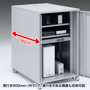 19インチマウントボックス(高さ1000mm・19U) CP-203 |サンワダイレクト