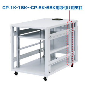 CP-3KE3SKptpx CP-3KHS