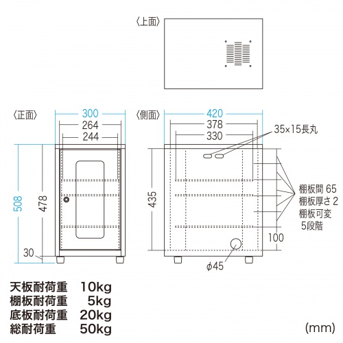 NAS・HDD・ネットワーク機器収納ボックス CP-KBOX1 |サンワダイレクト